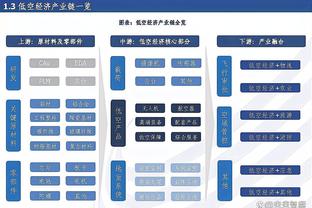 德布劳内破门，达成瓜帅执教曼城后球队在欧冠赛场200球里程碑